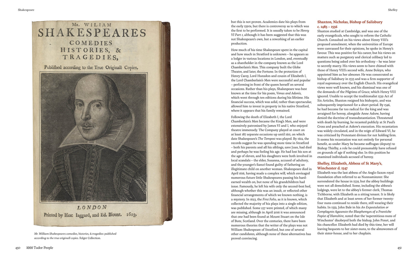 Sir Francis Drake (navigator and privateer)
Mary Boleyn (sister of Anne Boleyn, mistress of Henry VIII)
William Shakespeare (playwright, active during Elizabeth I's reign)
The Battle of Bosworth Field (1485)
The Reign of Terror (1553-1558) (during Mary I's persecution of Protestants)
The Act of Uniformity (1559) (under Elizabeth I, establishing the Book of Common Prayer)
The English Invasion of Ireland (16th century)
The Execution of Mary, Queen of Scots (1587)
The Treaty of Windsor (1506)
Katherine Carey