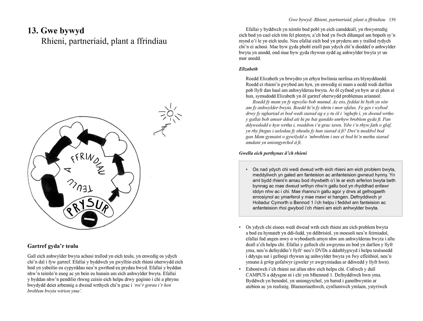 Gwella Fesul Tamaid