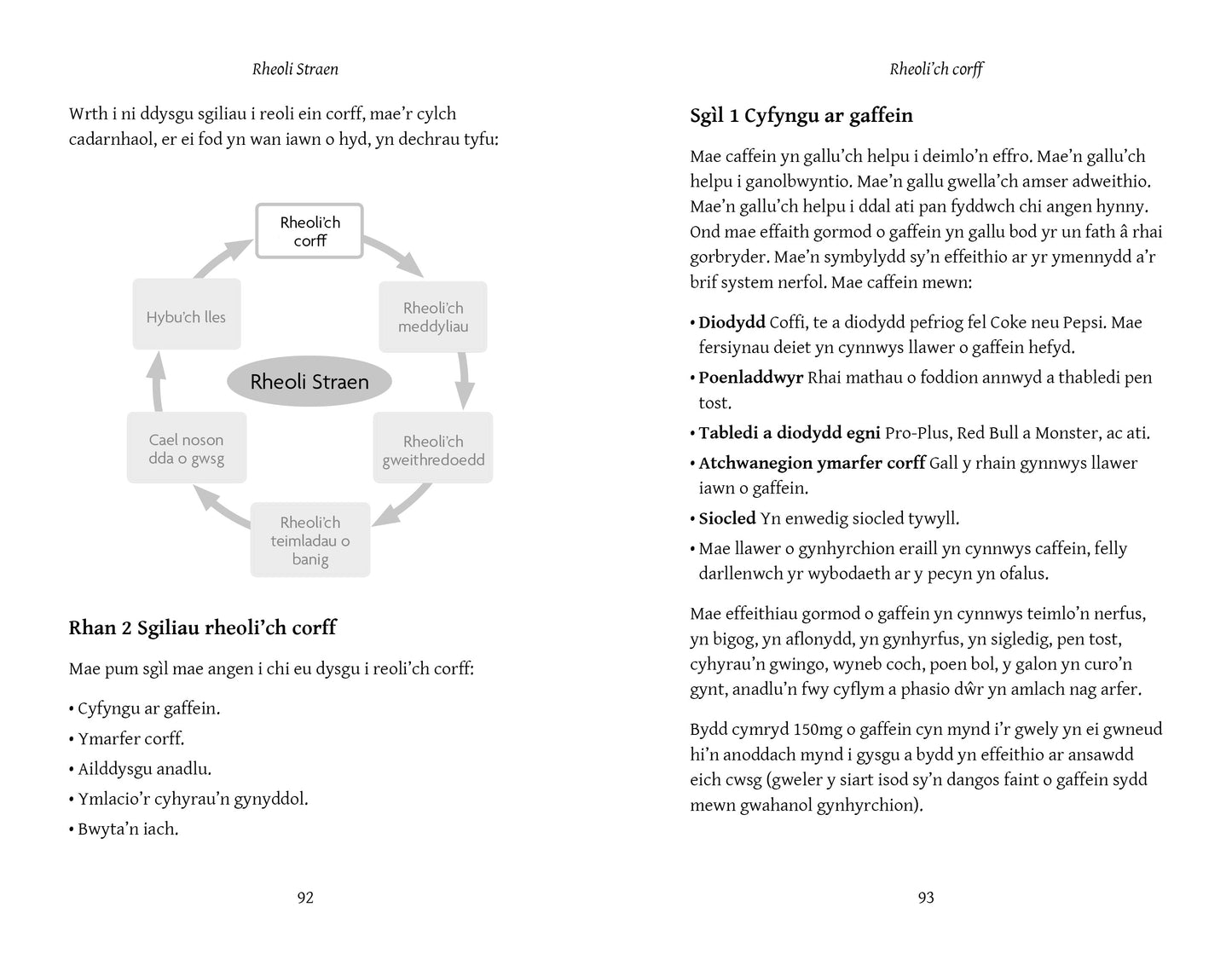 Rheoli Straen