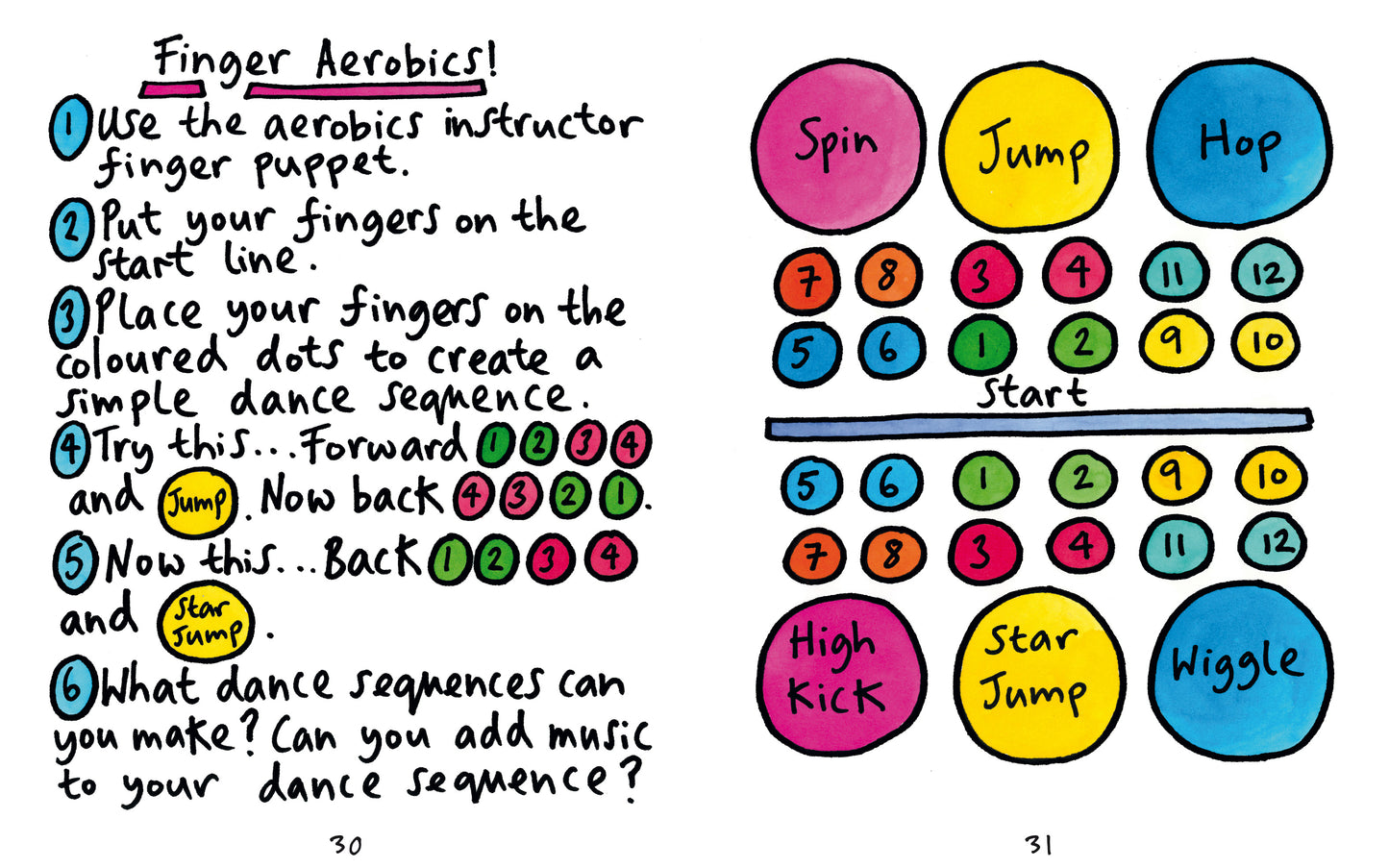 Finger Sports