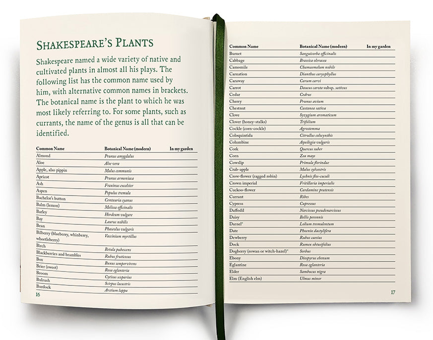 Tudor Book of the Garden