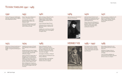 Battle of Bosworth Field
Tudor Reformation
Act of Supremacy (1534)
English Civil War (1642-1651)
The Spanish Armada (1588)
Pilgrimage of Grace (1536)
The Dissolution of the Monasteries (1536‚Äì1541)
The English Reformation
The Elizabethan Era
The Counter-Reformation
The Mary Rose (sinking, 1545)
Richard III (last Plantagenet king, defeated at Bosworth)
Lady Jane Grey (Nine Days' Queen)
Thomas Cranmer (Archbishop of Canterbury)
Elizabethan courtiers (e.g., Sir Walter Raleigh, Robert Dudley)
Robert Devereux 