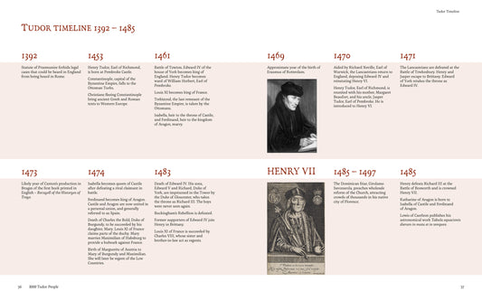 Battle of Bosworth Field
Tudor Reformation
Act of Supremacy (1534)
English Civil War (1642-1651)
The Spanish Armada (1588)
Pilgrimage of Grace (1536)
The Dissolution of the Monasteries (1536‚Äì1541)
The English Reformation
The Elizabethan Era
The Counter-Reformation
The Mary Rose (sinking, 1545)
Richard III (last Plantagenet king, defeated at Bosworth)
Lady Jane Grey (Nine Days' Queen)
Thomas Cranmer (Archbishop of Canterbury)
Elizabethan courtiers (e.g., Sir Walter Raleigh, Robert Dudley)
Robert Devereux 