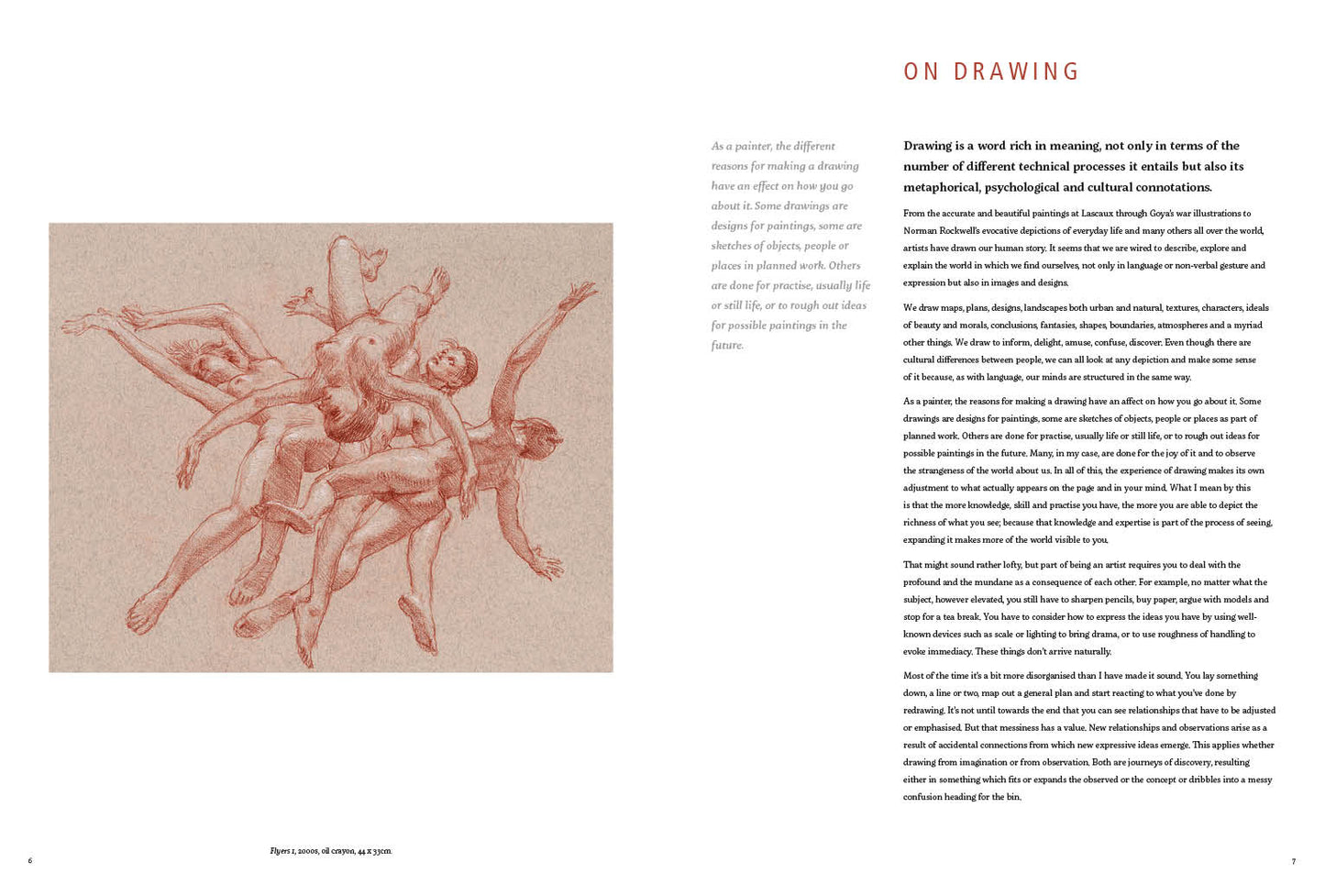 Harry Holland: Drawings