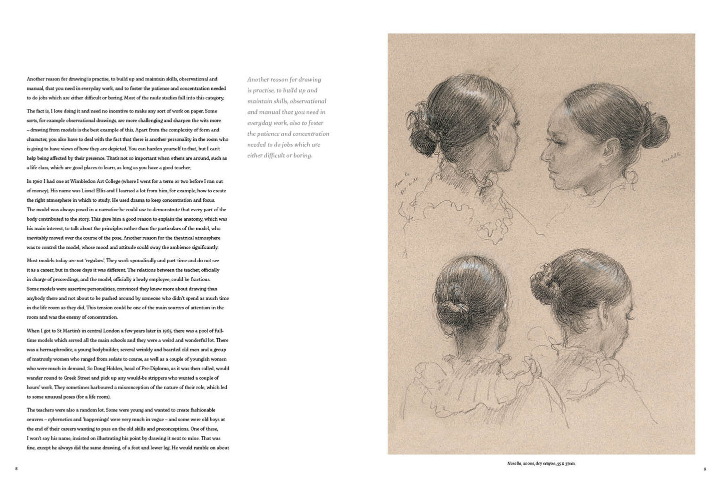 Harry Holland: Drawings