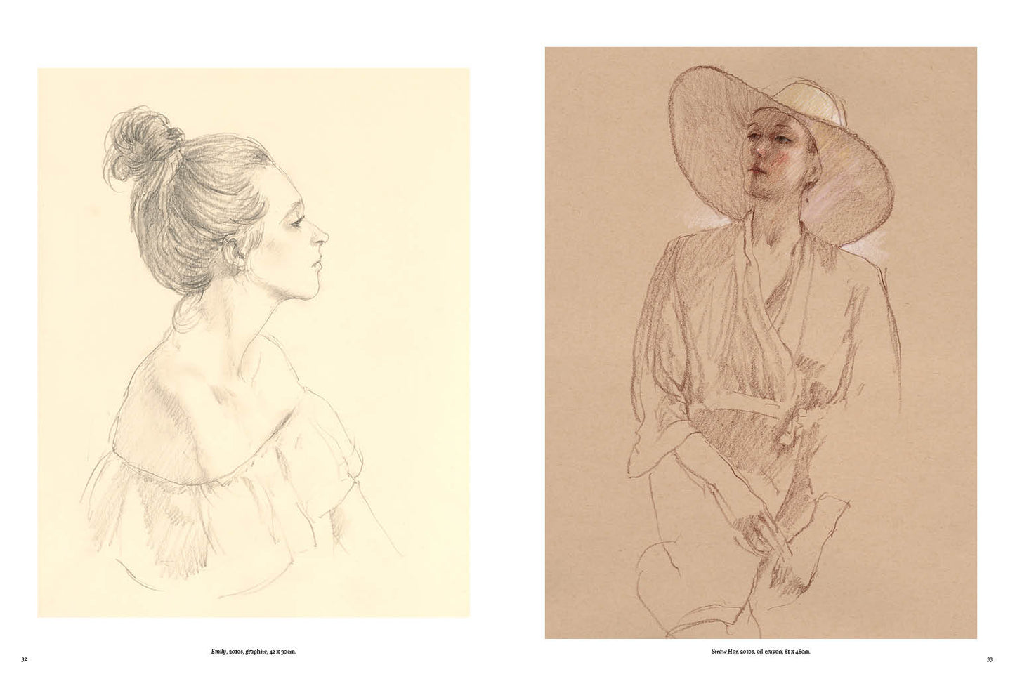 Harry Holland: Drawings