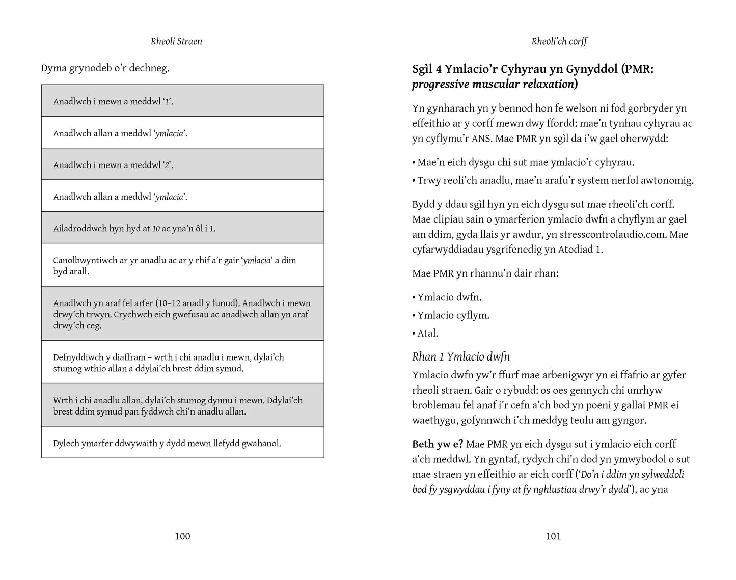 Rheoli Straen