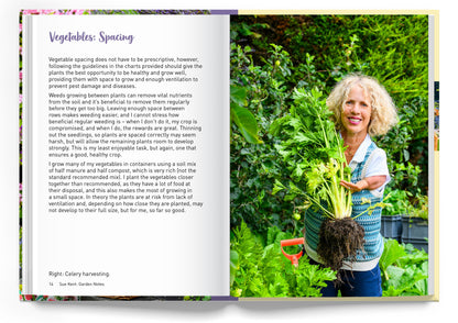 Sue Kent Garden Notes
