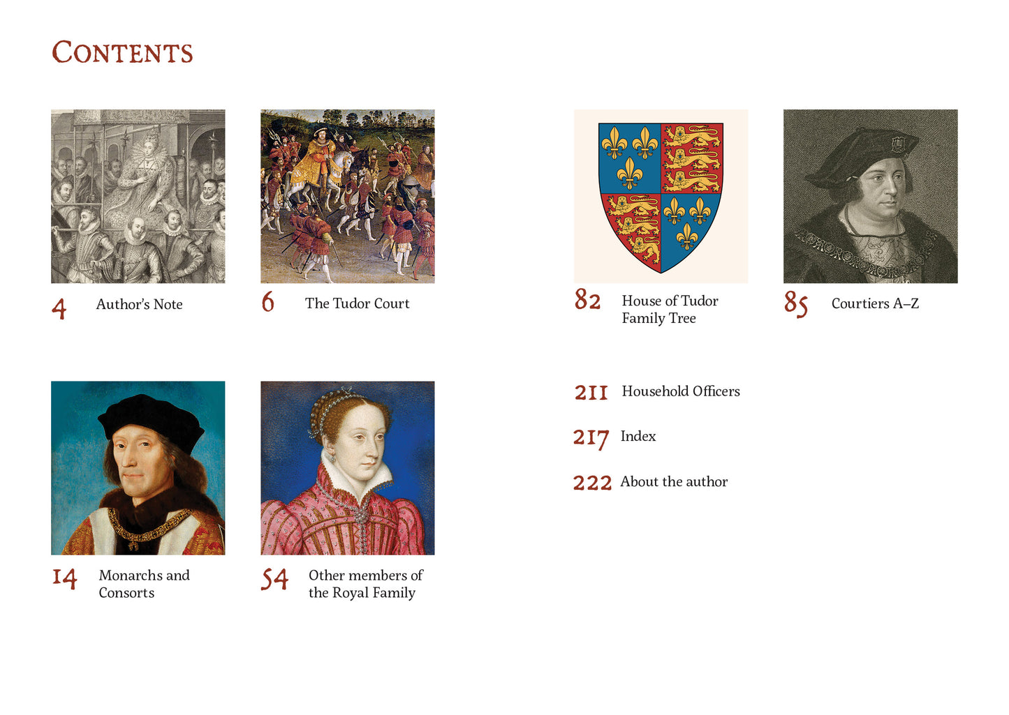 Tudor People: Kings, Queens, Nobles, and Courtiers