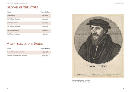 Tudor People: Kings, Queens, Nobles, and Courtiers