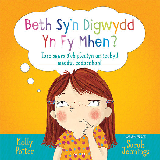 Beth Sy'n Digwydd Yn Fy Mhen?