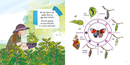 Invertebrates are Cool!