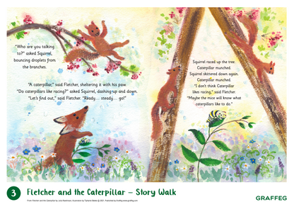 Fletcher and the Caterpillar Story Walk Pack